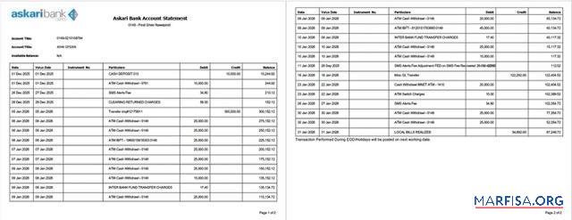 Printable Pakistan Askari Bank account statement word 2 pages download for verification
